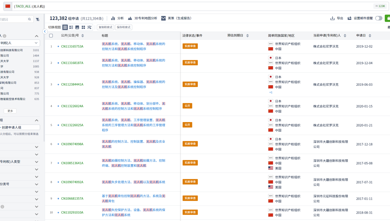 專利檢索中先布爾再語義還是先語義后布爾，這是一個(gè)問題