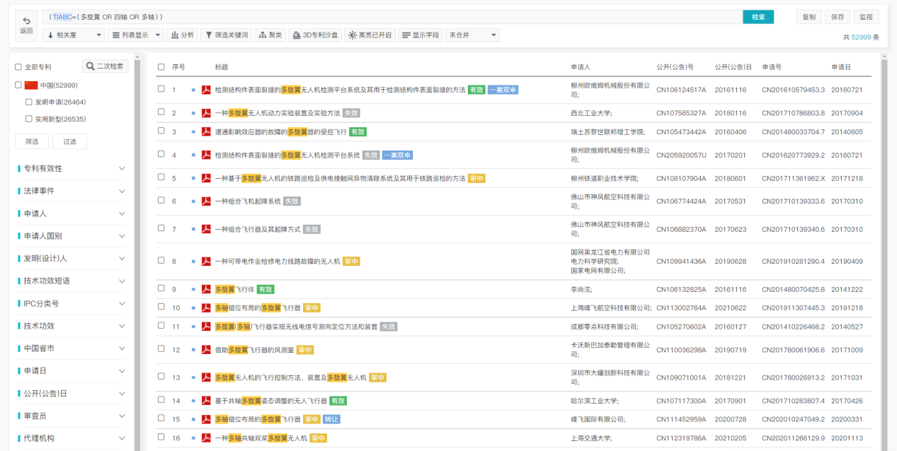 專利檢索中先布爾再語義還是先語義后布爾，這是一個問題