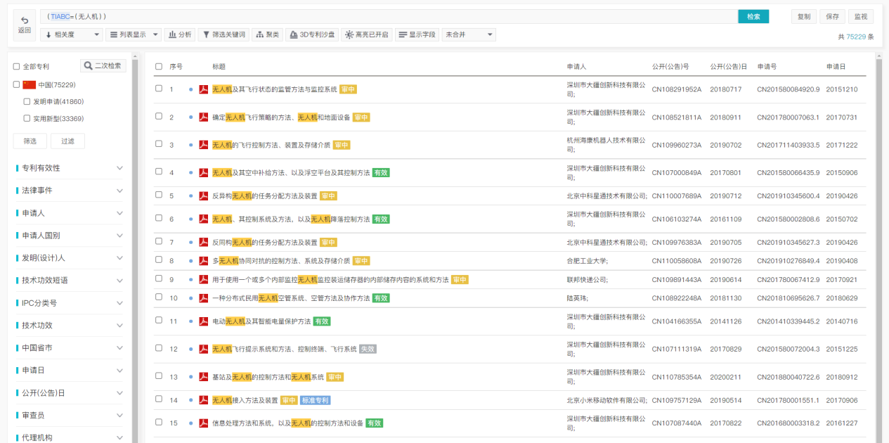 專利檢索中先布爾再語義還是先語義后布爾，這是一個問題