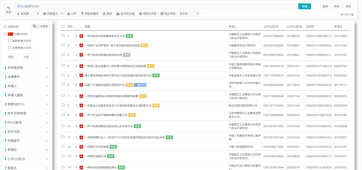 專利檢索中先布爾再語義還是先語義后布爾，這是一個(gè)問題