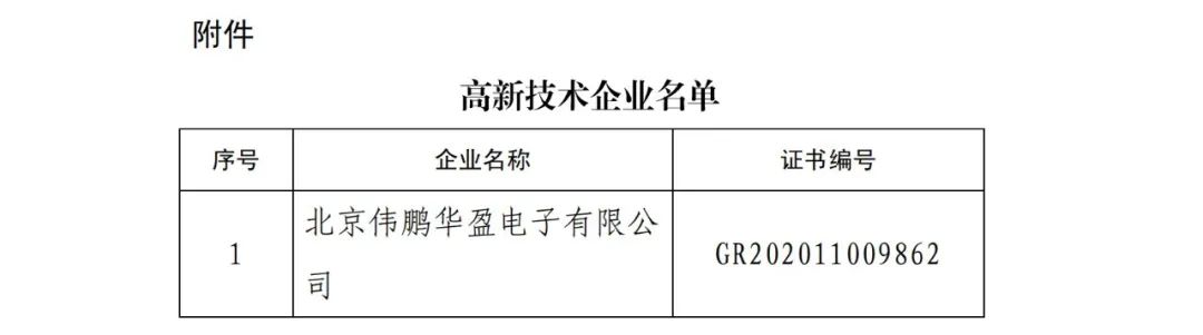 2021年北京已有97家企業(yè)被取消高新技術(shù)企業(yè)資格！