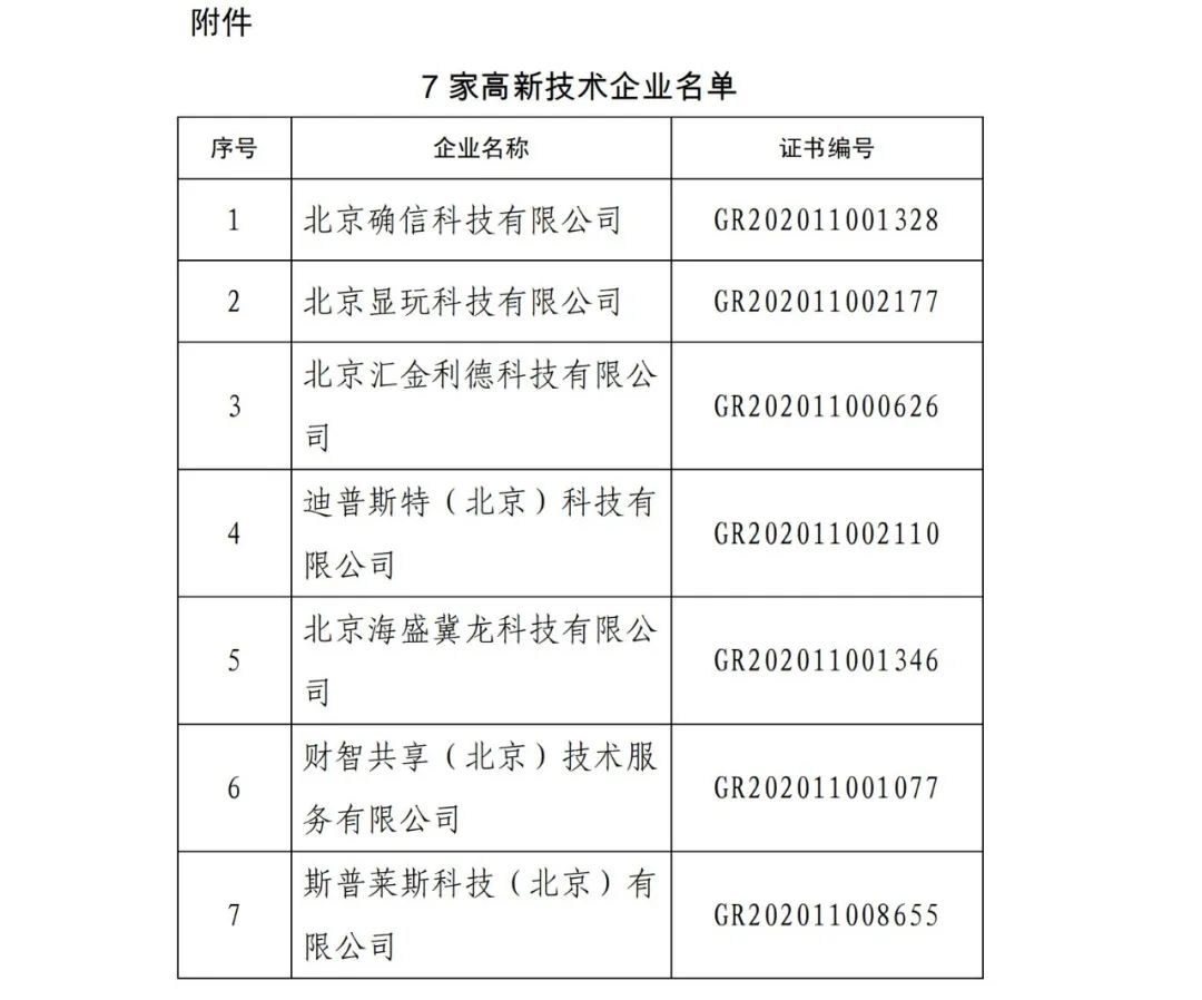 2021年北京已有97家企業(yè)被取消高新技術(shù)企業(yè)資格！