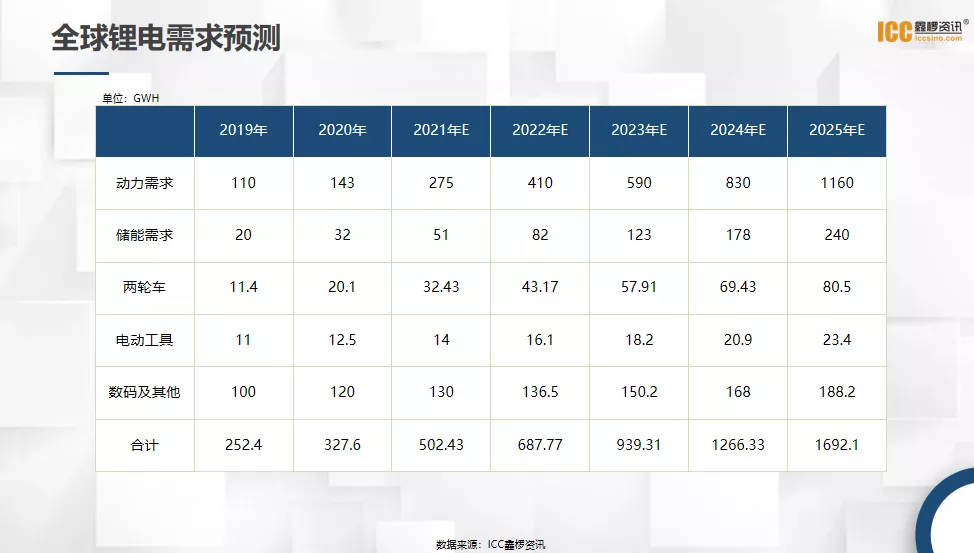 容百科技再遇“專利碰瓷” 表示不侵權(quán)并反訴