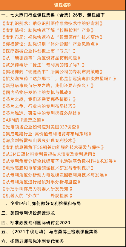 【@所有人】最特別的中秋贈禮，知識產(chǎn)權(quán)課堂送課程大禮包來啦！