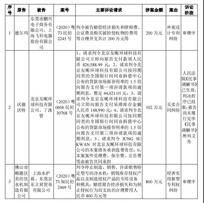 德爾瑪計劃IPO，能否如愿？