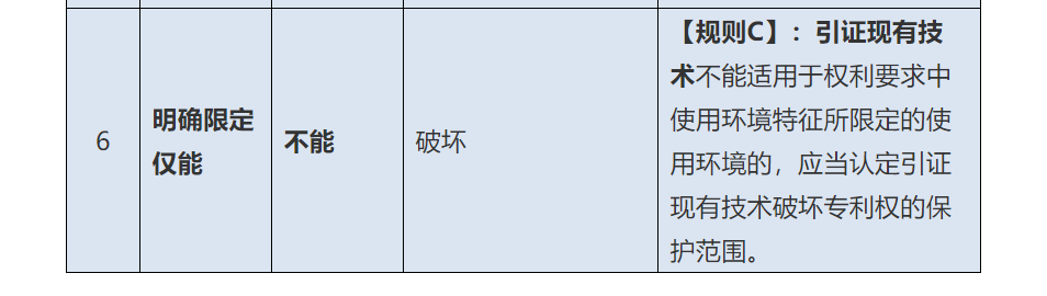 使用環(huán)境特征，深挖那些找不到的規(guī)則（四）