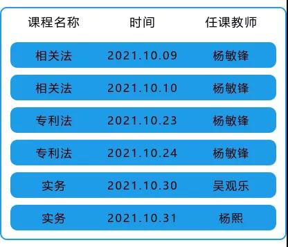 報名！2021專代考試名師沖刺班來啦！