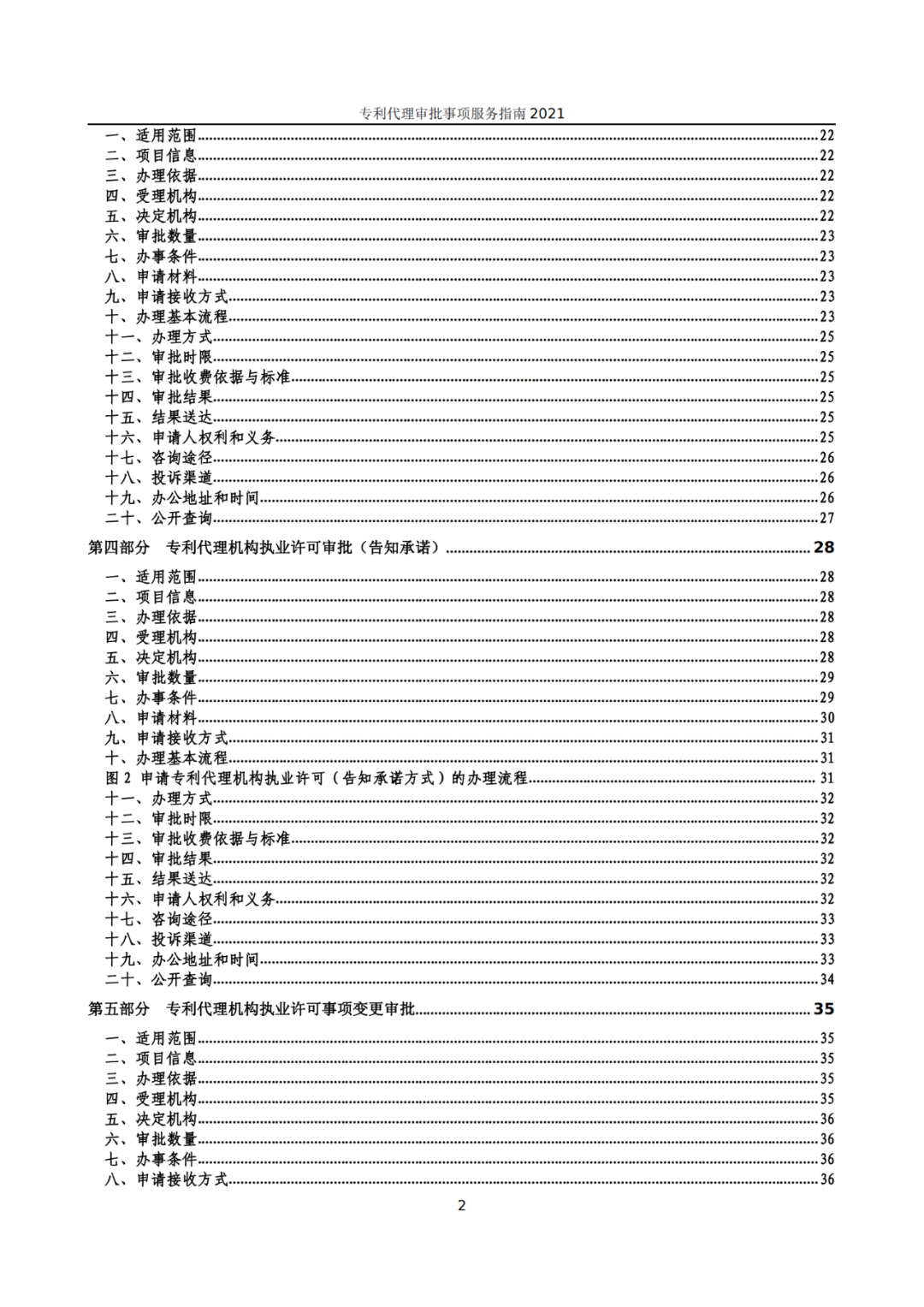 最新！2021年專利代理審批事項服務(wù)指南發(fā)布