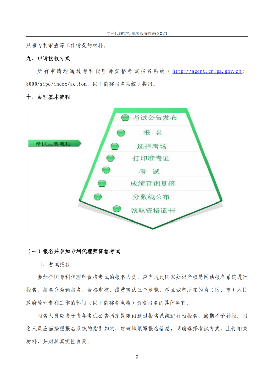 最新！2021年專利代理審批事項服務(wù)指南發(fā)布