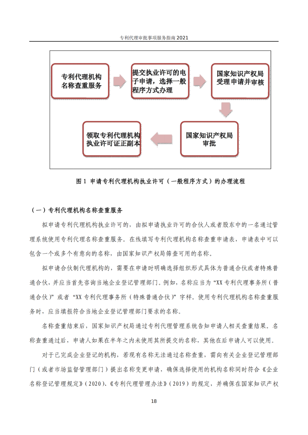 最新！2021年專利代理審批事項服務(wù)指南發(fā)布