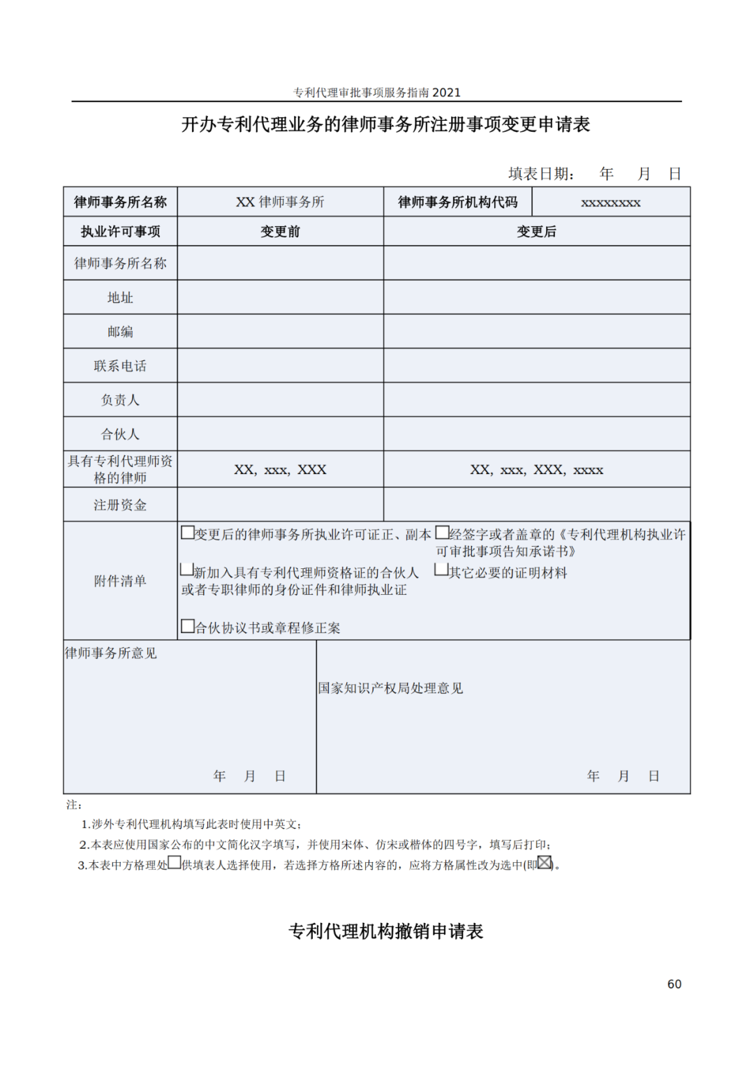 最新！2021年專利代理審批事項服務(wù)指南發(fā)布