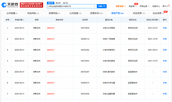 #晨報(bào)#中企涉案！美國(guó)ITC發(fā)布對(duì)LED景觀照明裝置的337部分終裁；第三批高校國(guó)家知識(shí)產(chǎn)權(quán)信息服務(wù)中心名單公布！