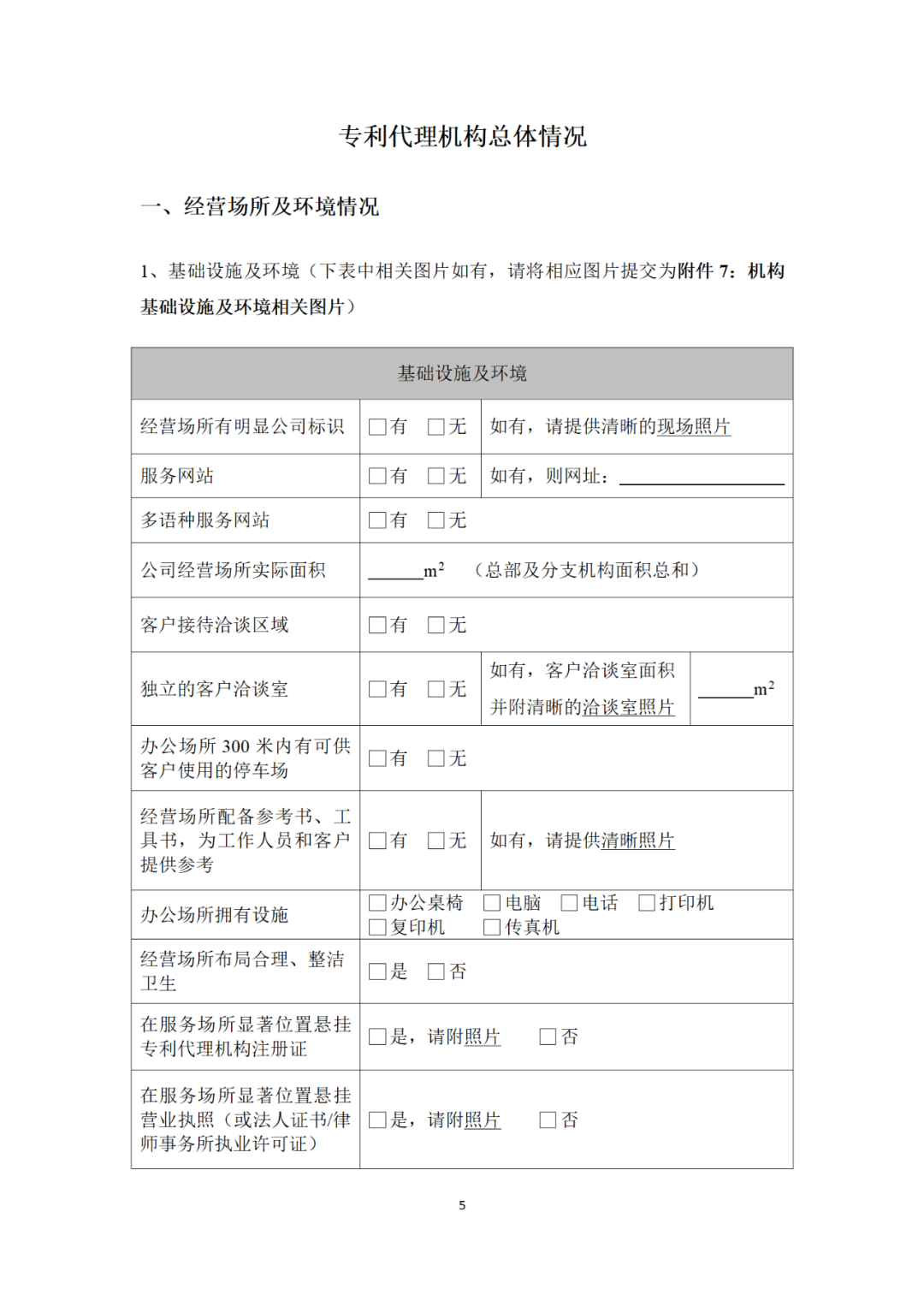 專利代理機構等級評定正式開始啦！