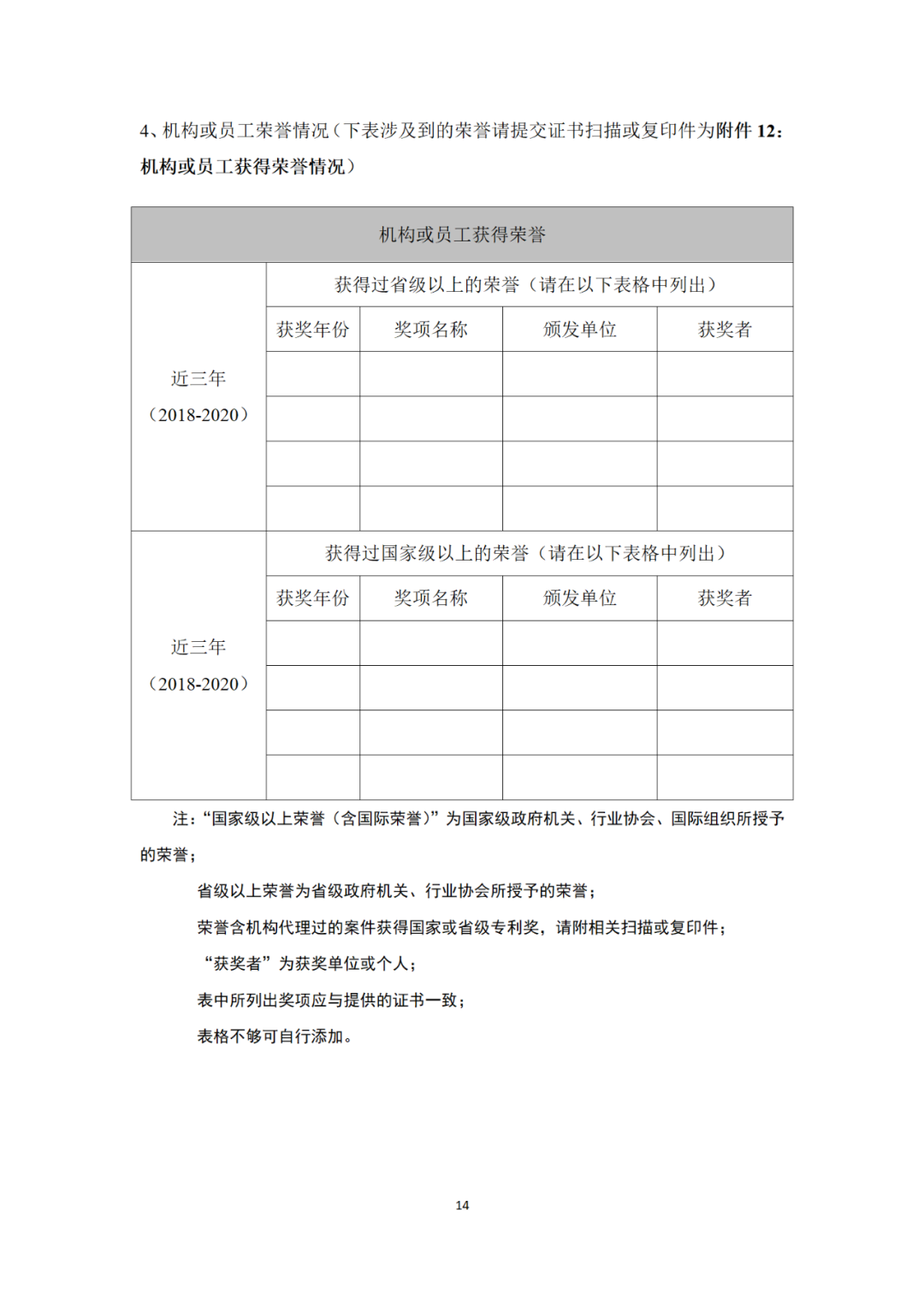 專利代理機構等級評定正式開始啦！