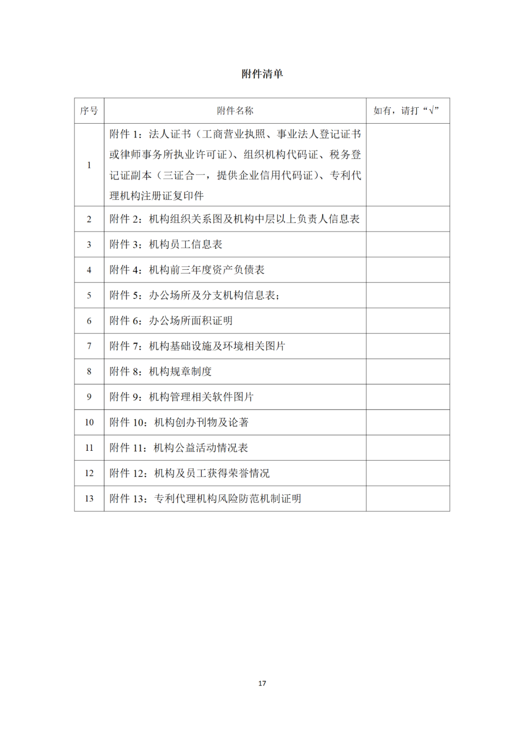 專利代理機構等級評定正式開始啦！