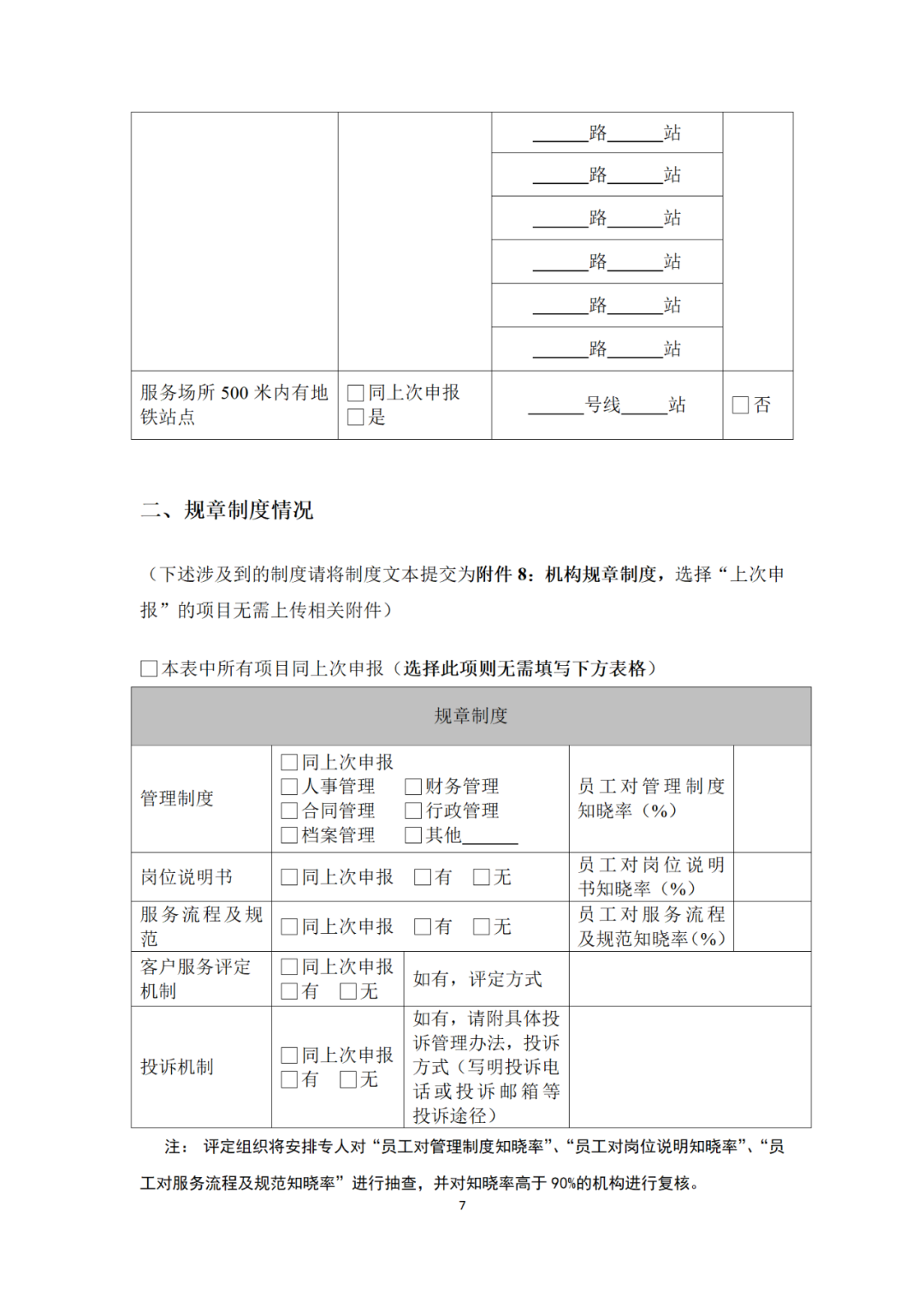 專利代理機構等級評定正式開始啦！