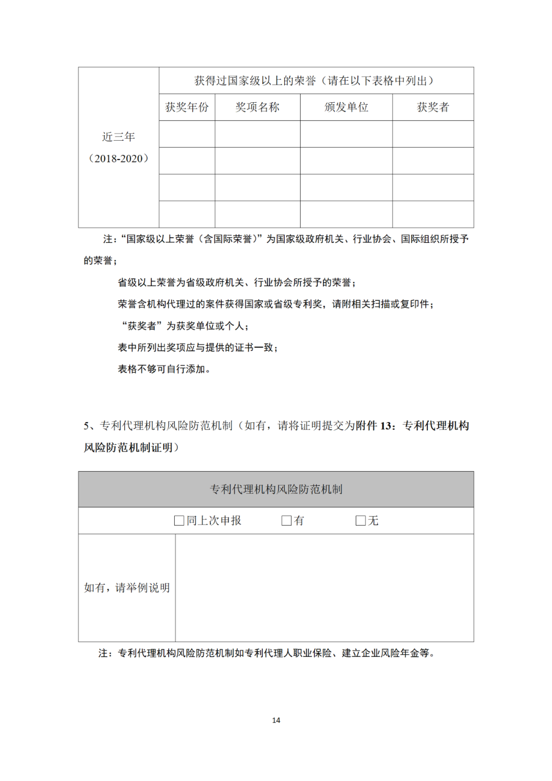 專利代理機構等級評定正式開始啦！