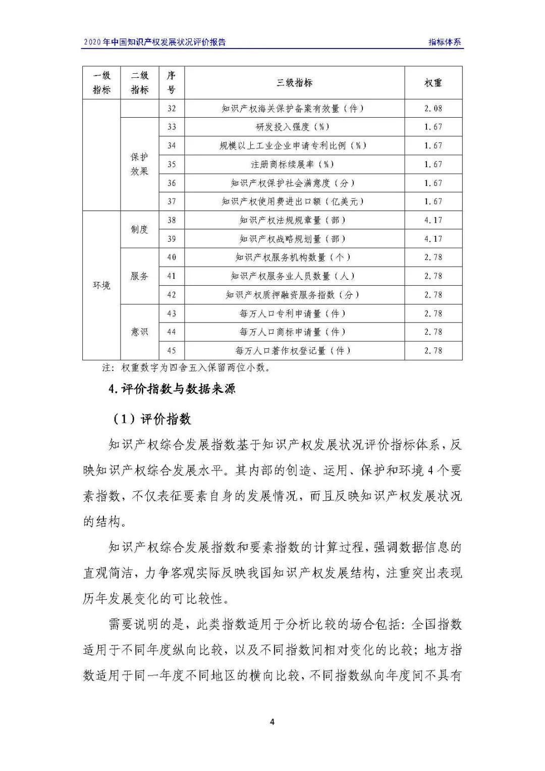 全文 | 《2020年中國(guó)知識(shí)產(chǎn)權(quán)發(fā)展?fàn)顩r評(píng)價(jià)報(bào)告》發(fā)布！