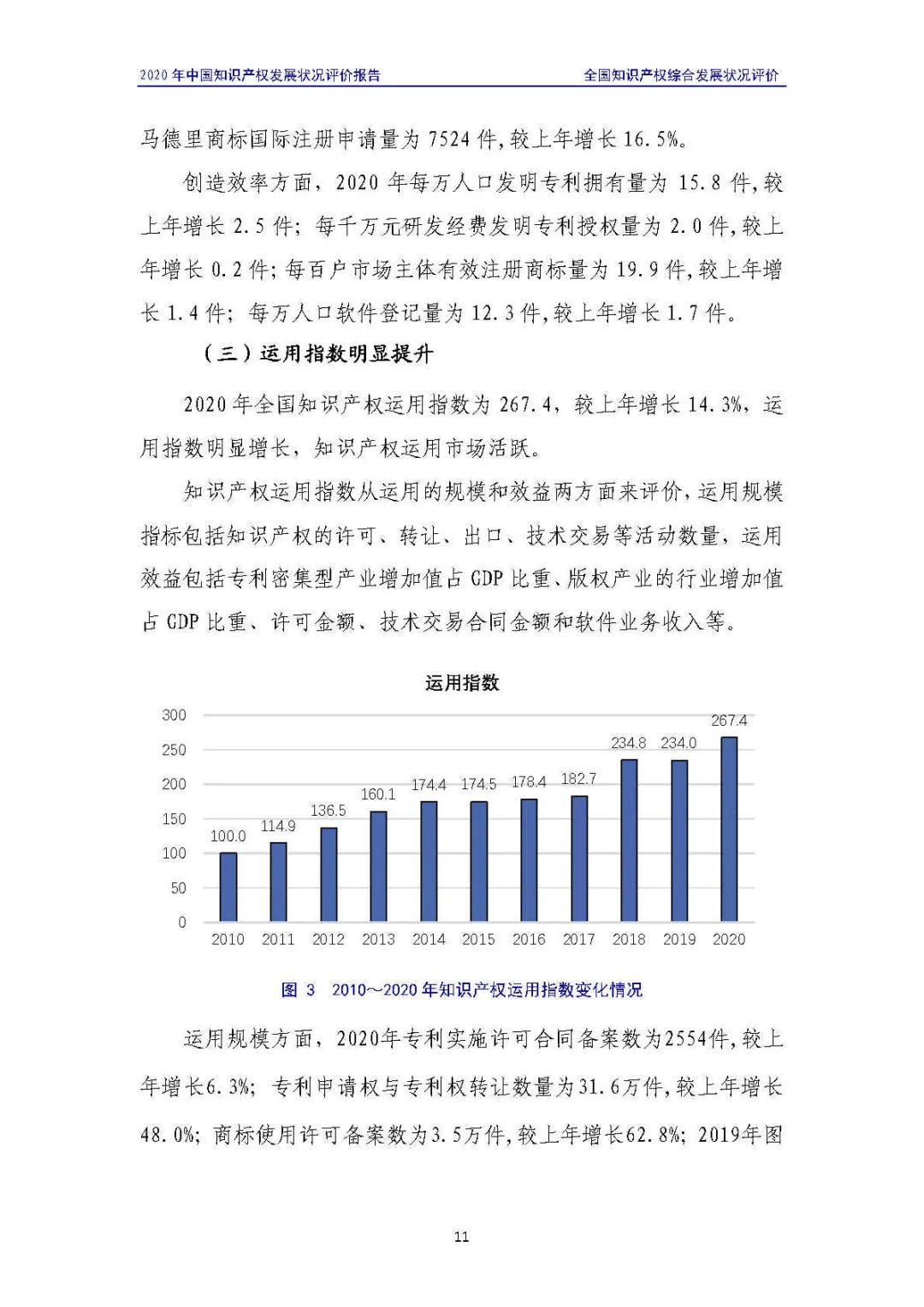 全文 | 《2020年中國(guó)知識(shí)產(chǎn)權(quán)發(fā)展?fàn)顩r評(píng)價(jià)報(bào)告》發(fā)布！