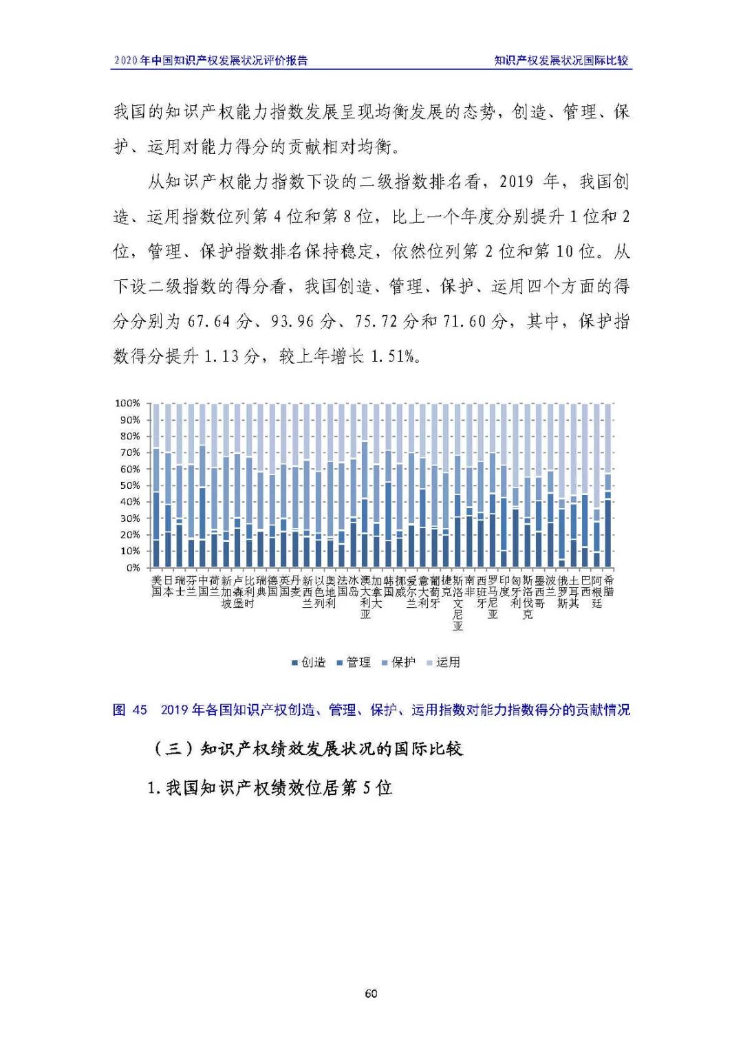 全文 | 《2020年中國(guó)知識(shí)產(chǎn)權(quán)發(fā)展?fàn)顩r評(píng)價(jià)報(bào)告》發(fā)布！