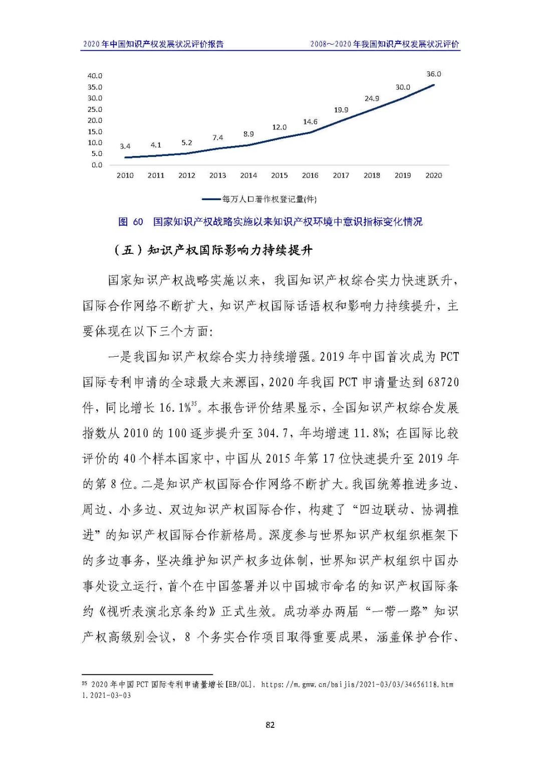 全文 | 《2020年中國(guó)知識(shí)產(chǎn)權(quán)發(fā)展?fàn)顩r評(píng)價(jià)報(bào)告》發(fā)布！