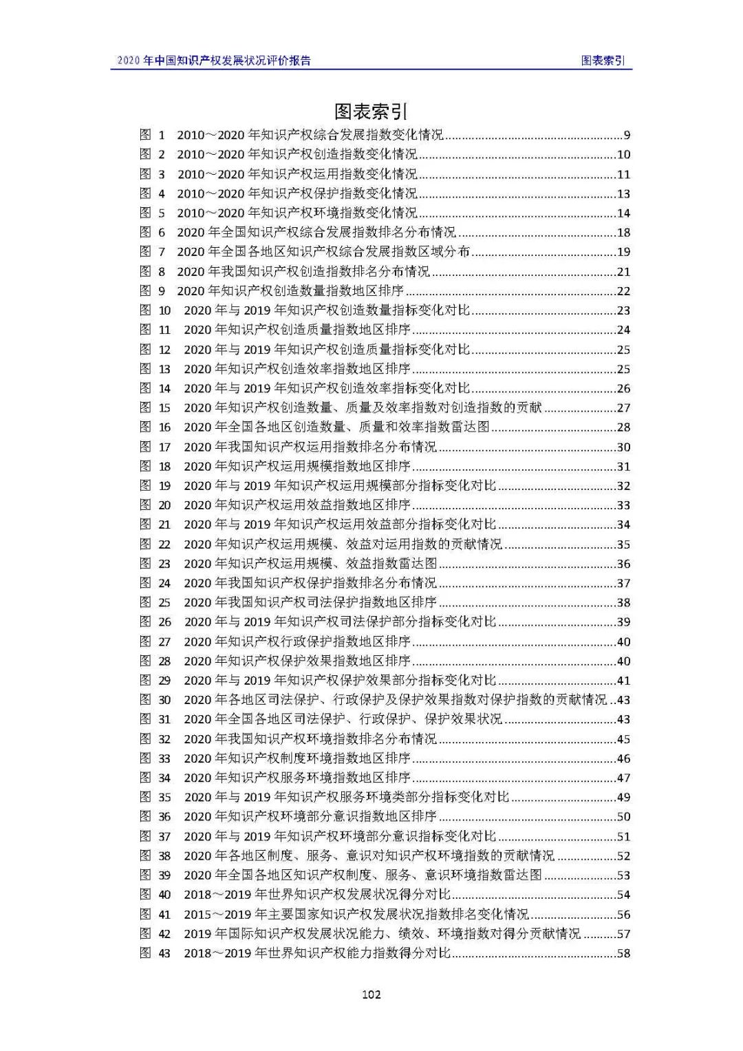 全文 | 《2020年中國(guó)知識(shí)產(chǎn)權(quán)發(fā)展?fàn)顩r評(píng)價(jià)報(bào)告》發(fā)布！