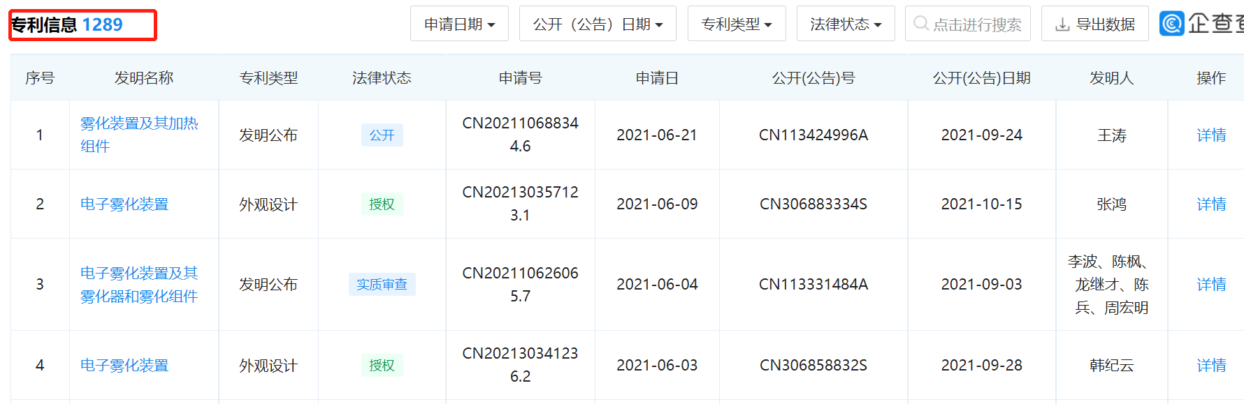 “電子煙第一股”思摩爾在美提起“337調(diào)查”，指控38家企業(yè)及個人侵權(quán)