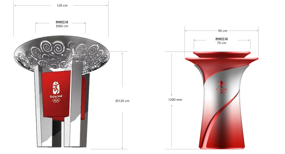 北京冬奧會(huì)火炬標(biāo)志、火種臺(tái)和火炬手服裝公布！