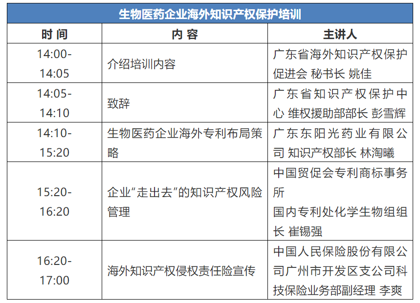 10月27日！生物醫(yī)藥企業(yè)海外知識(shí)產(chǎn)權(quán)保護(hù)培訓(xùn)等你來參加