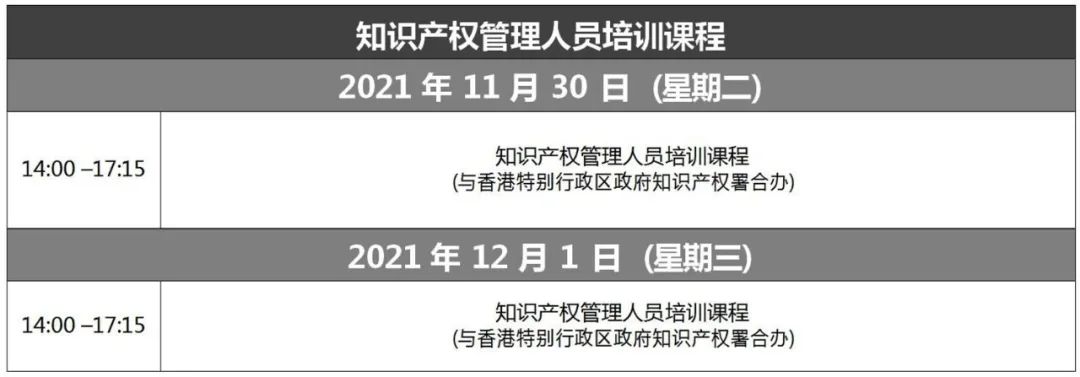 報名！第十一屆「亞洲知識產(chǎn)權(quán)營商論壇」活動即將開始