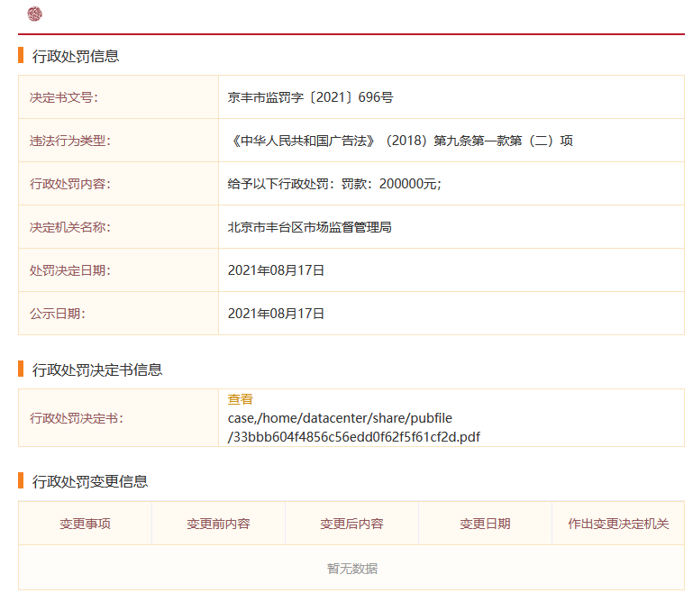 這家知識產(chǎn)權(quán)機構(gòu)被罰20萬！廣告中擅自使用國家知識產(chǎn)權(quán)局相關(guān)領(lǐng)導照片及字樣