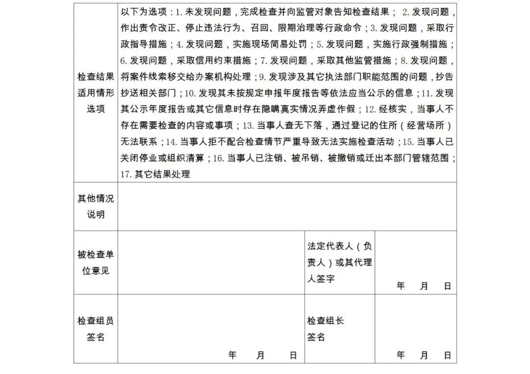 28項檢查內(nèi)容！專利代理機構(gòu)及專利代理師自查表&監(jiān)管檢查表