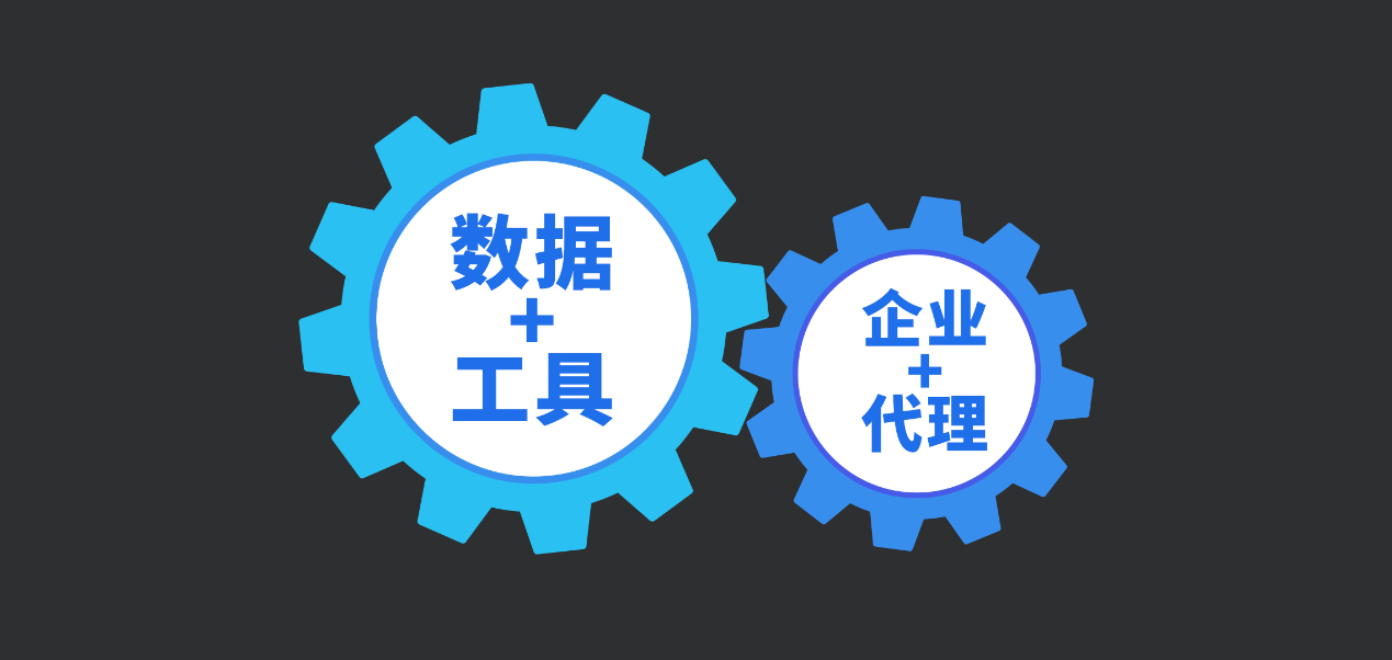 大廠在用的爆款商標管理“云”中臺，你知道么？