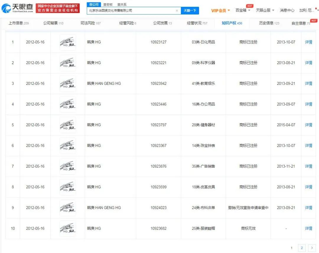 #晨報#美國ITC發(fā)布對射頻識別產(chǎn)品的337部分終裁；罰超177億！谷歌敗訴，歐盟法院維持罰款！?