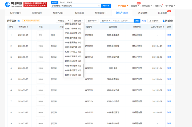 #晨報#美國ITC發(fā)布對電子設(shè)備的337部分終裁；比亞迪將商標“魏”轉(zhuǎn)讓給長城汽車