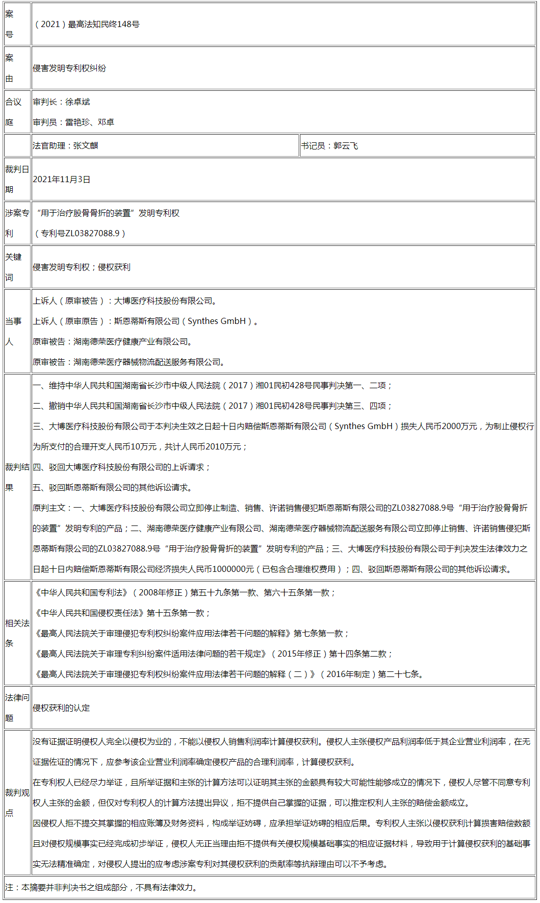 最高法談｜拒不提供侵權(quán)產(chǎn)品賬簿資料，全額支持權(quán)利人的賠償請(qǐng)求