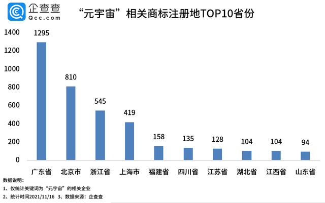 #晨報#香港特別行政區(qū)知識產權東莞問詢點正式開通；多家公司因搶注全紅嬋商標被罰