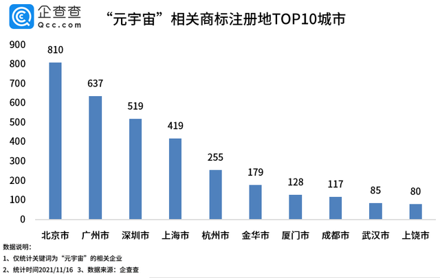 #晨報(bào)#香港特別行政區(qū)知識(shí)產(chǎn)權(quán)東莞問詢點(diǎn)正式開通；多家公司因搶注全紅嬋商標(biāo)被罰