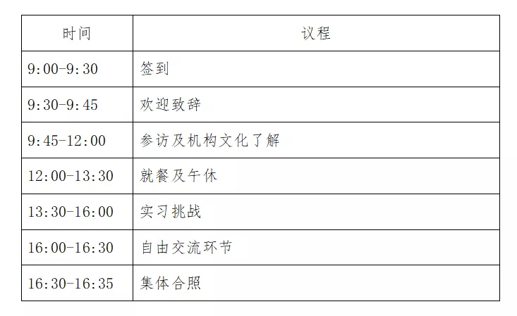 報(bào)名！2021年廣東省知識(shí)產(chǎn)權(quán)代理人才培育項(xiàng)目——實(shí)習(xí)挑戰(zhàn)（第三期）