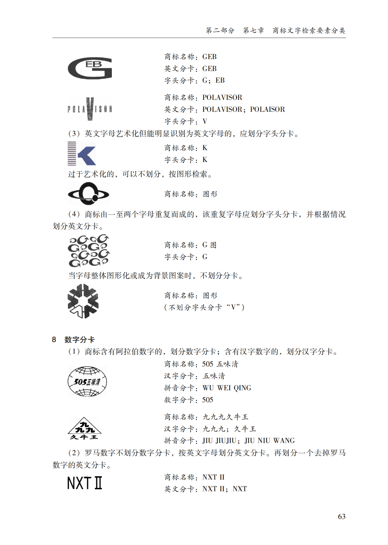 2022.1.1起施行！最新版《商標(biāo)審查審理指南》發(fā)布 | 附全文