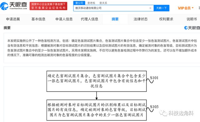 #晨報#繼胡辣湯肉夾饃后，“庫爾勒香梨”也被起訴；我國已建成101家TISC和80家高校國家知識產(chǎn)權(quán)信息服務中心