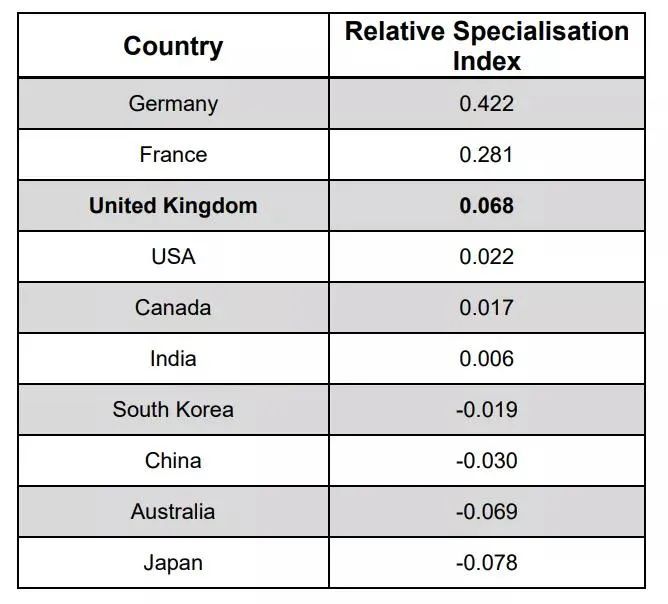 #晨報#中企涉案！美國企業(yè)對特定兒童床和嬰兒車提起337調(diào)查申請；信陽某公司商業(yè)秘密泄露之后，損失金額高達(dá)1600多萬元