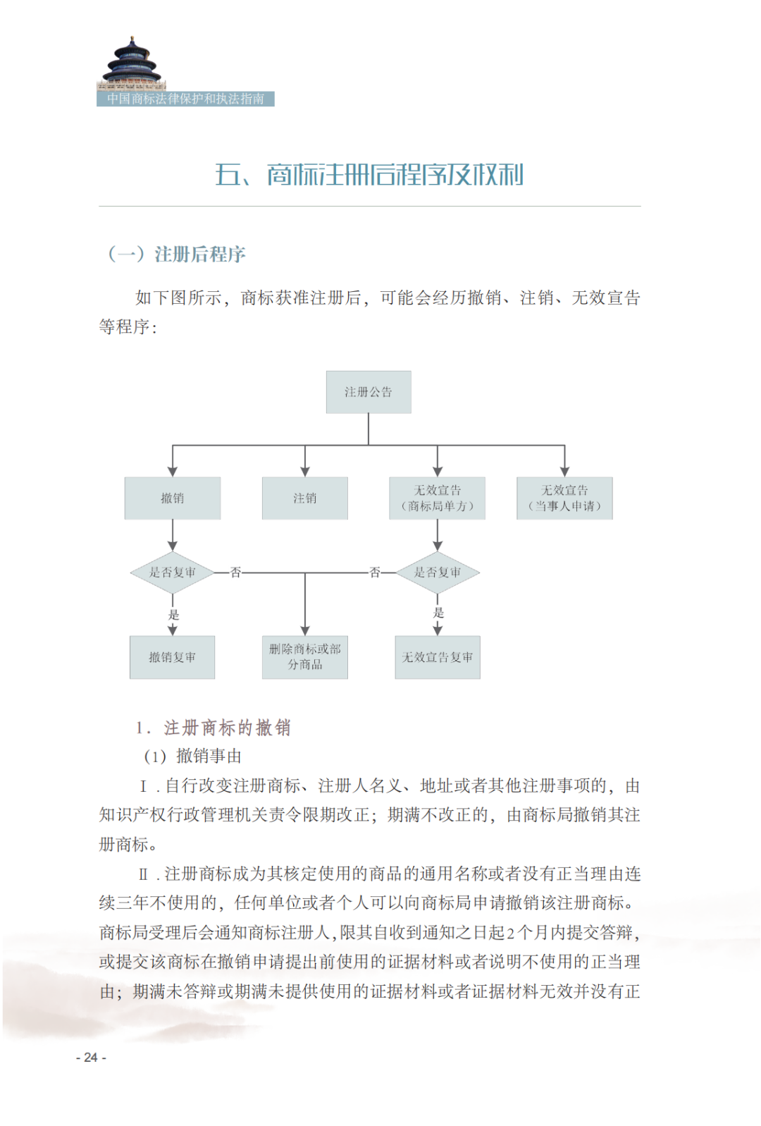 國知局發(fā)布《中國商標(biāo)法律保護和執(zhí)法指南》│ 附全文