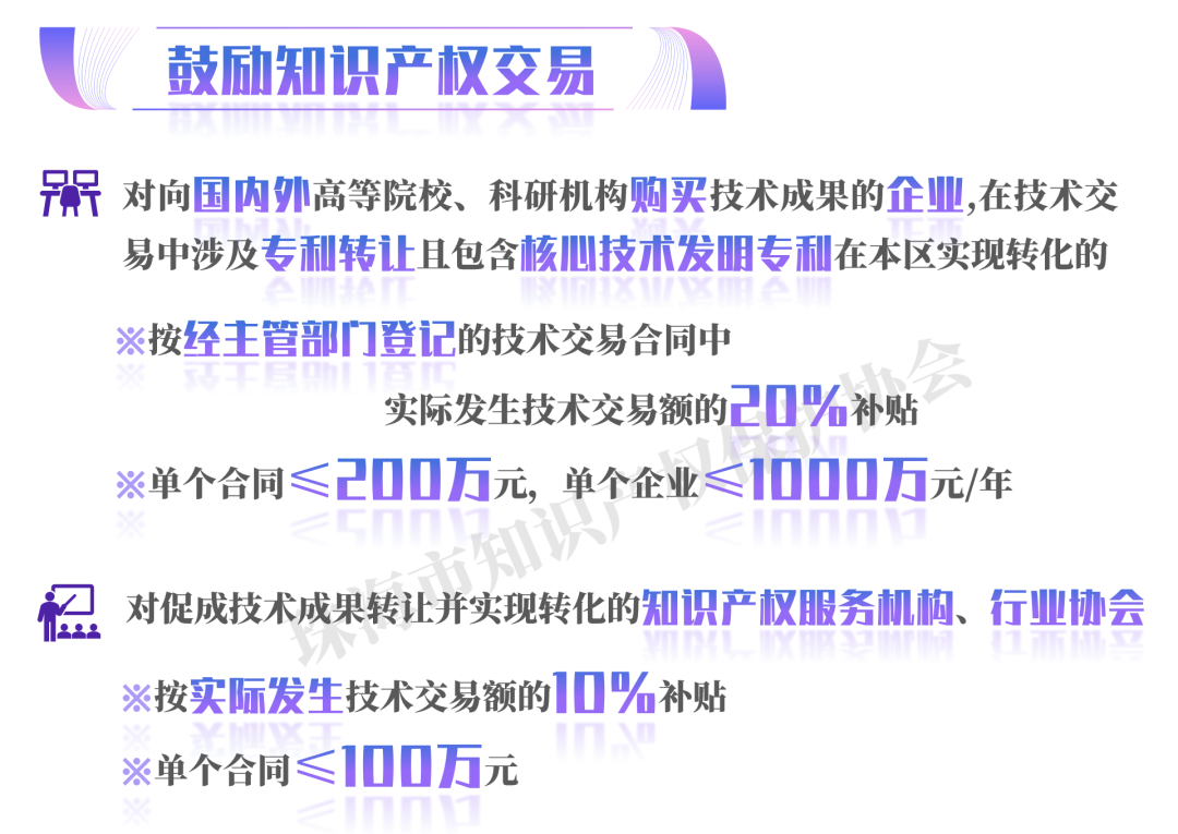 最高可領1000萬！珠海斗門區(qū)最新知識產權政策出爐