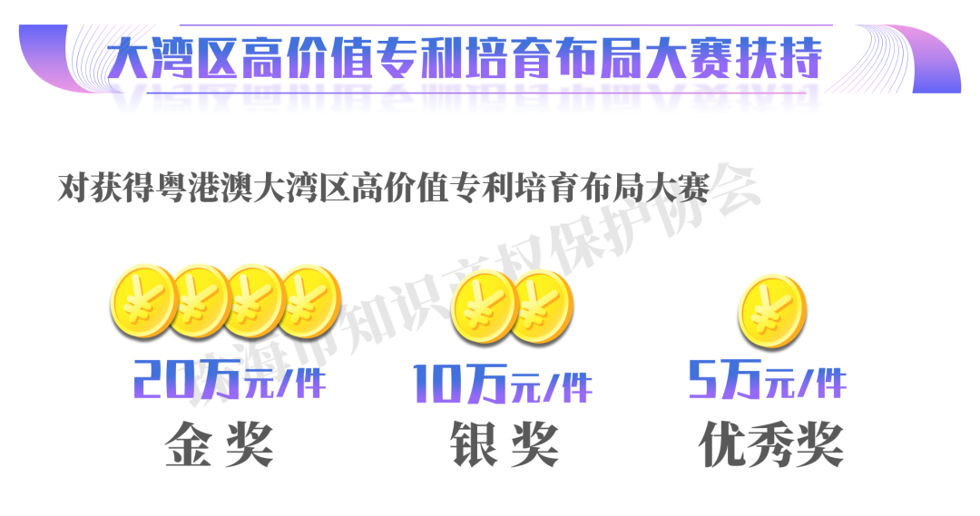 最高可領1000萬！珠海斗門區(qū)最新知識產權政策出爐