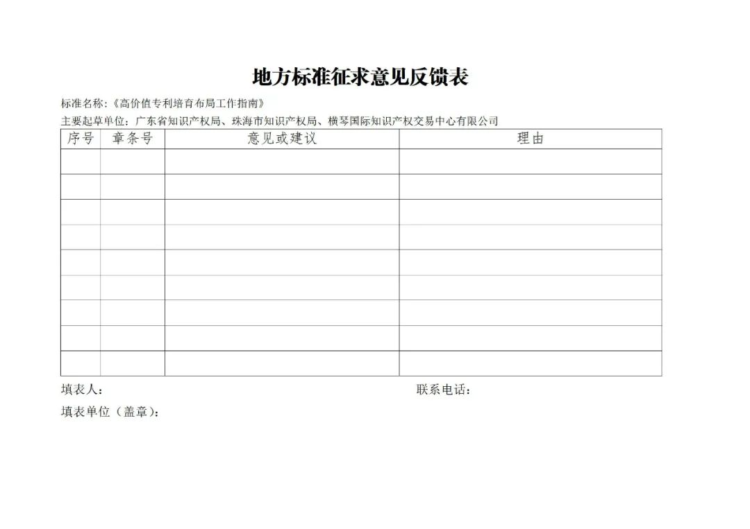 《高價(jià)值專利培育布局工作指南 （征求意見稿）》全文發(fā)布！