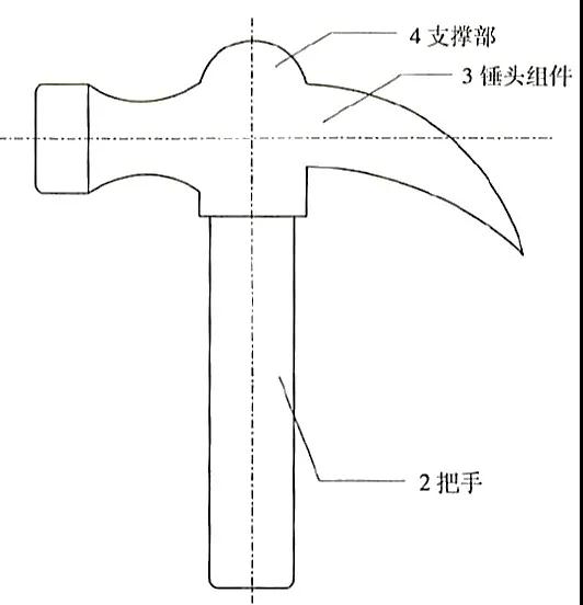 專代實務(wù)考前劃重點系列（五）｜六大核心考點搞定權(quán)利要求書評價：不清楚