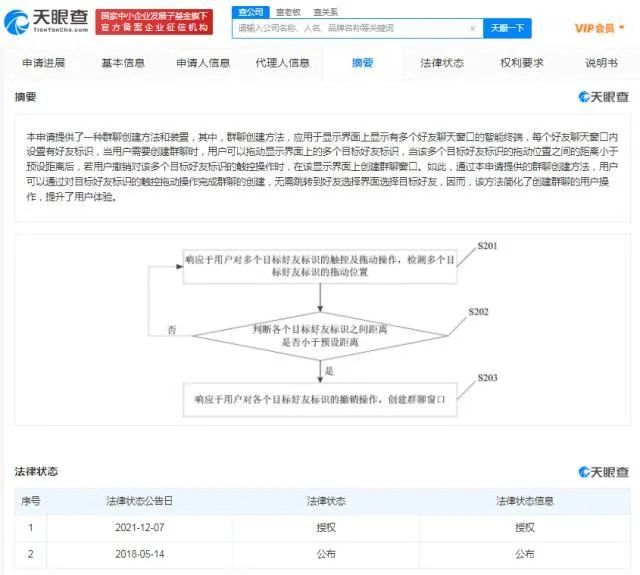 #晨報#《親愛的》原型兒子“孫卓”商標(biāo)已被注冊；中國（大連）、（泰州）、（洛陽）知識產(chǎn)權(quán)保護(hù)中心獲批成立