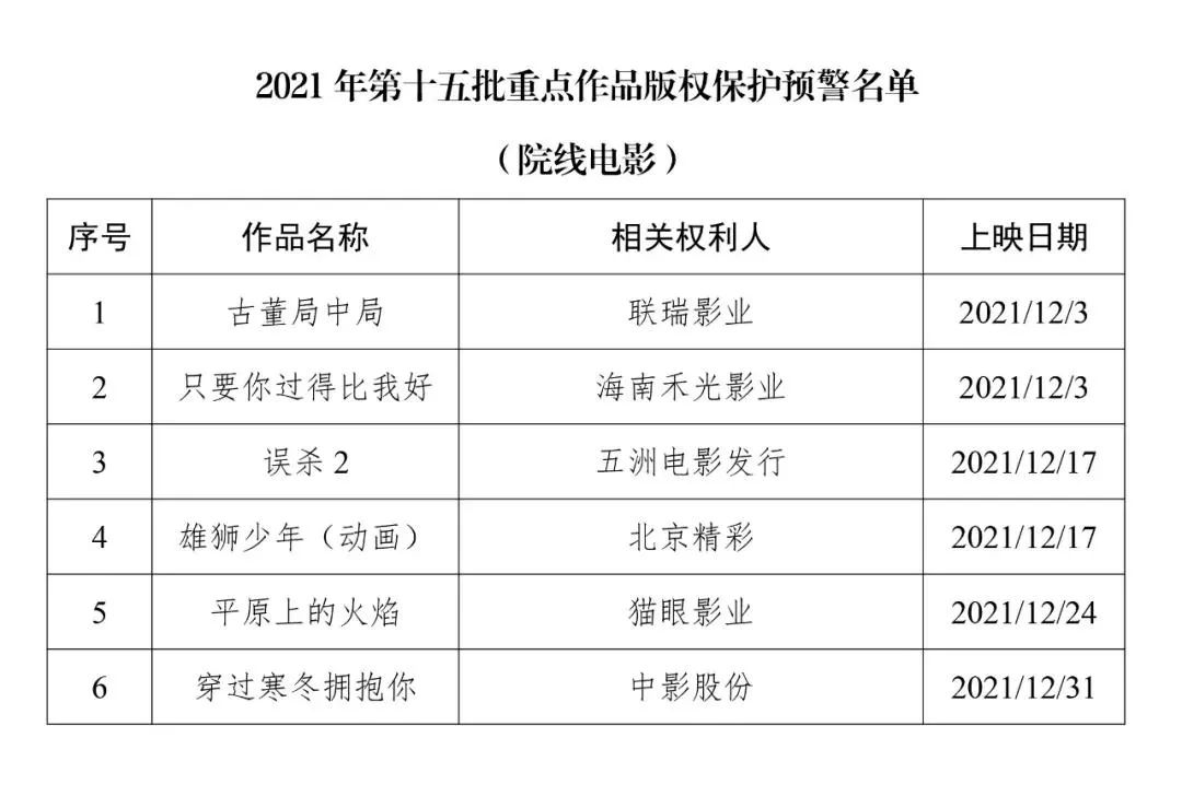 #晨報#前三季度我國知識產(chǎn)權(quán)使用費進出口額近2800億元；意大利對亞馬遜重罰12億反壟斷罰單