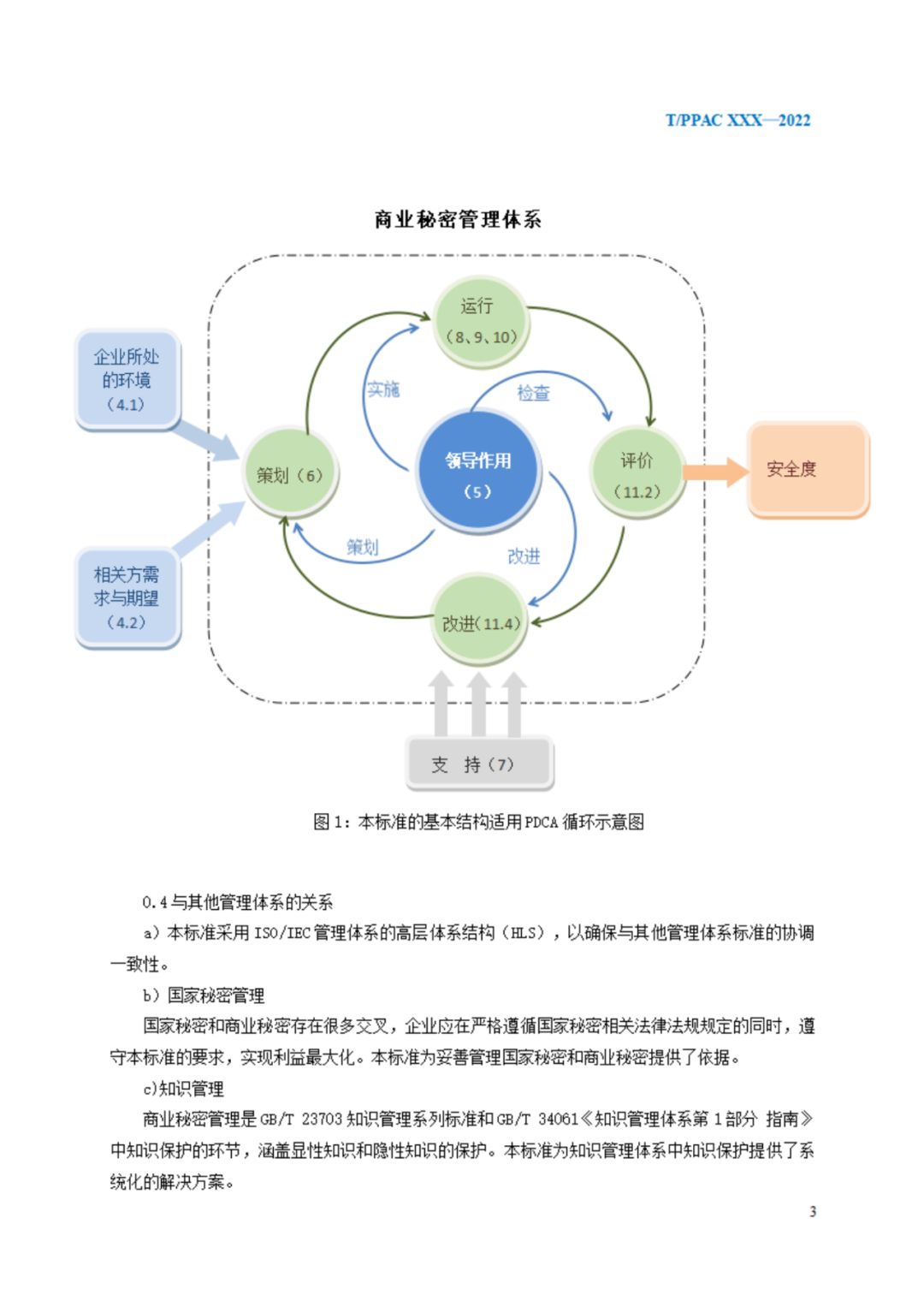 《企業(yè)商業(yè)秘密管理規(guī)范》（征求意見(jiàn)稿）全文發(fā)布！